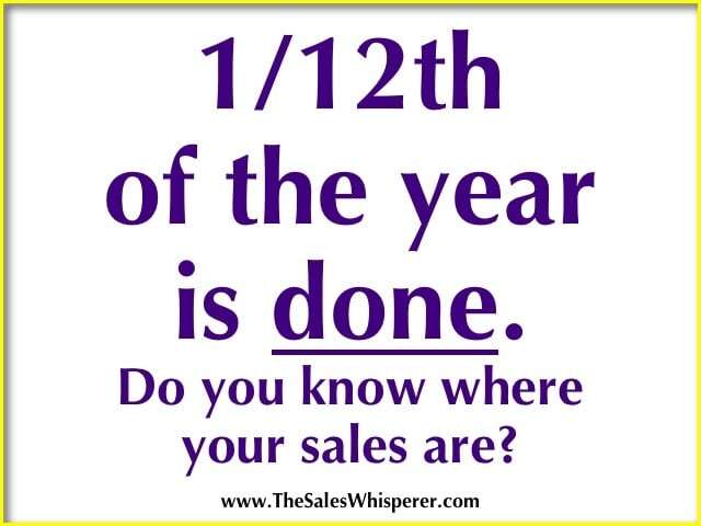 sales,marketing automation,sales and marketing automation