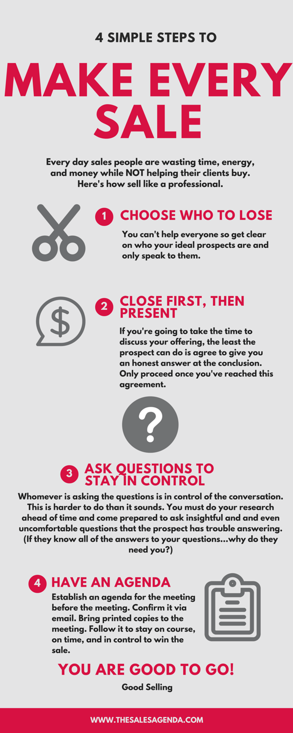4_simple_steps_to_make_every_sale.png 4_simple_steps_to_make_every_sale.png