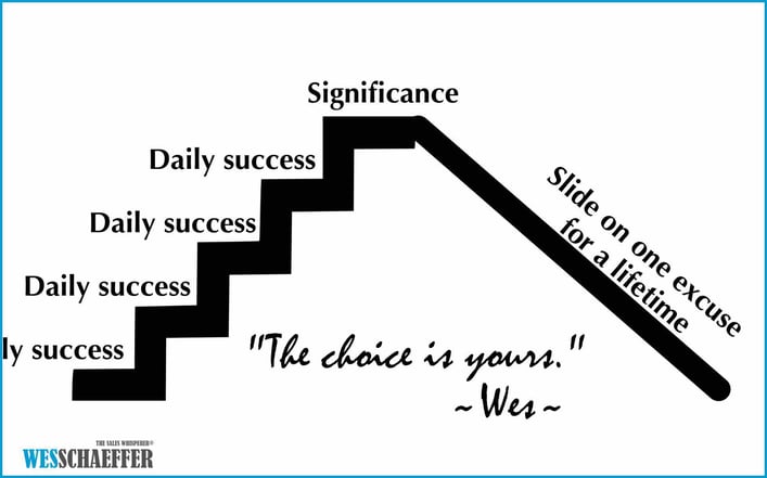 Daily Success Lifetime Excuse wes_schaeffer_the_sales_whisperer.jpg Daily Success Lifetime Excuse wes_schaeffer_the_sales_whisperer.jpg