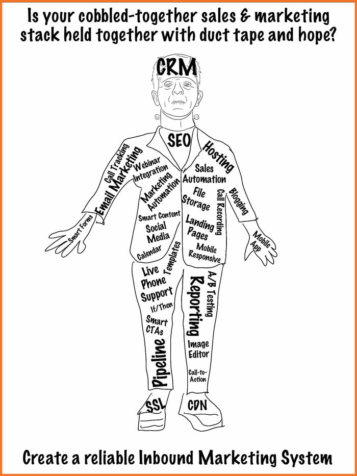 Frankenspot_2_wes_schaeffer_the_sales_whisperer