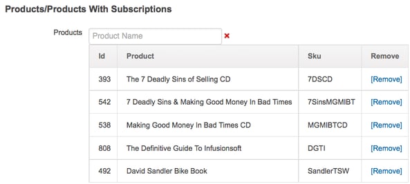 Creating Infusionsoft Fulfillment Reports CRM, e-commerce, marketing automation, sales and marketing automation, Infusionsoft support