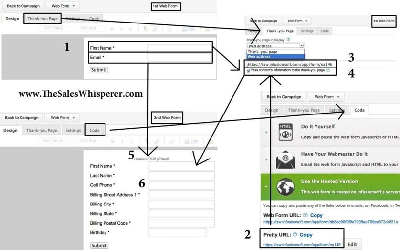 Infusionsoft Two-Step Opt-In Web Form Process Infusionsoft Two-Step Opt-In Web Form Process