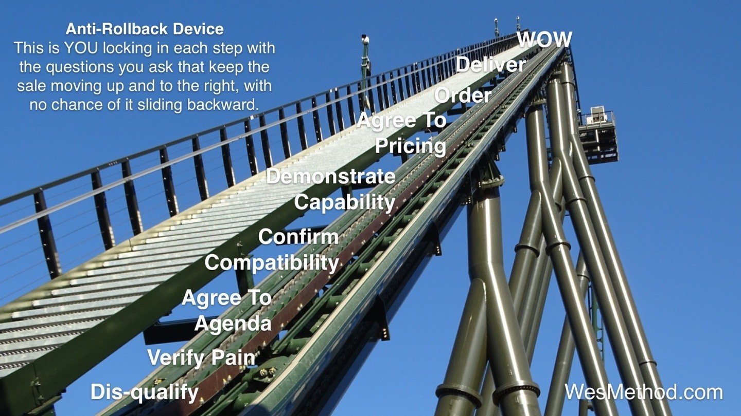 The WES Method Sales Dog