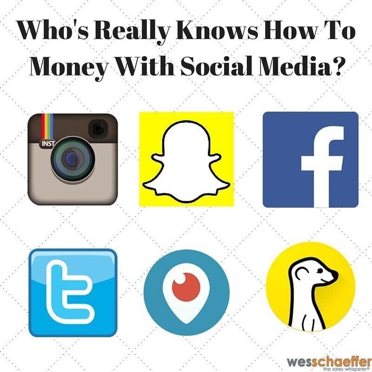 Whos_Making_Money_With_Social_Media.jpg Whos_Making_Money_With_Social_Media.jpg