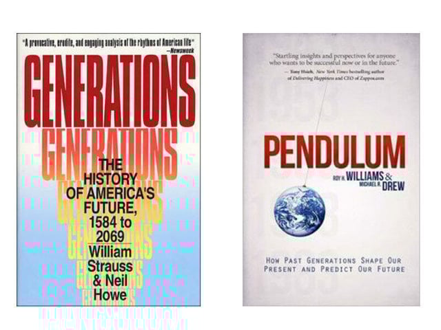 TedX Temecula: What's Next In Successful Selling TedX Temecula,sales and marketing