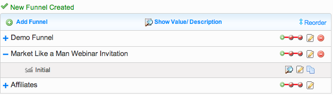 Premium Web Cart Sales Funnels - Add Funnel