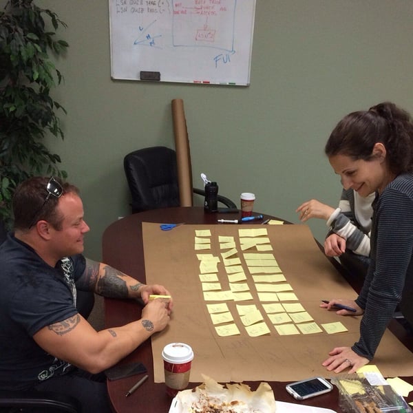 Infusionsoft Concierge clients get help with the Initial Process Assessment.